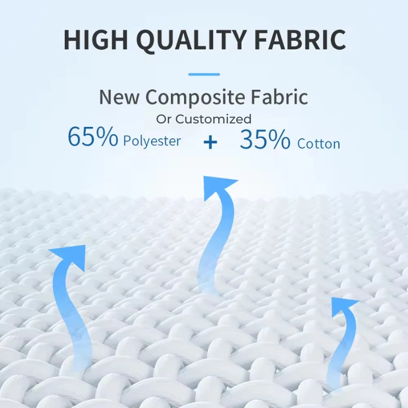 high quality medical scrubs and fabric