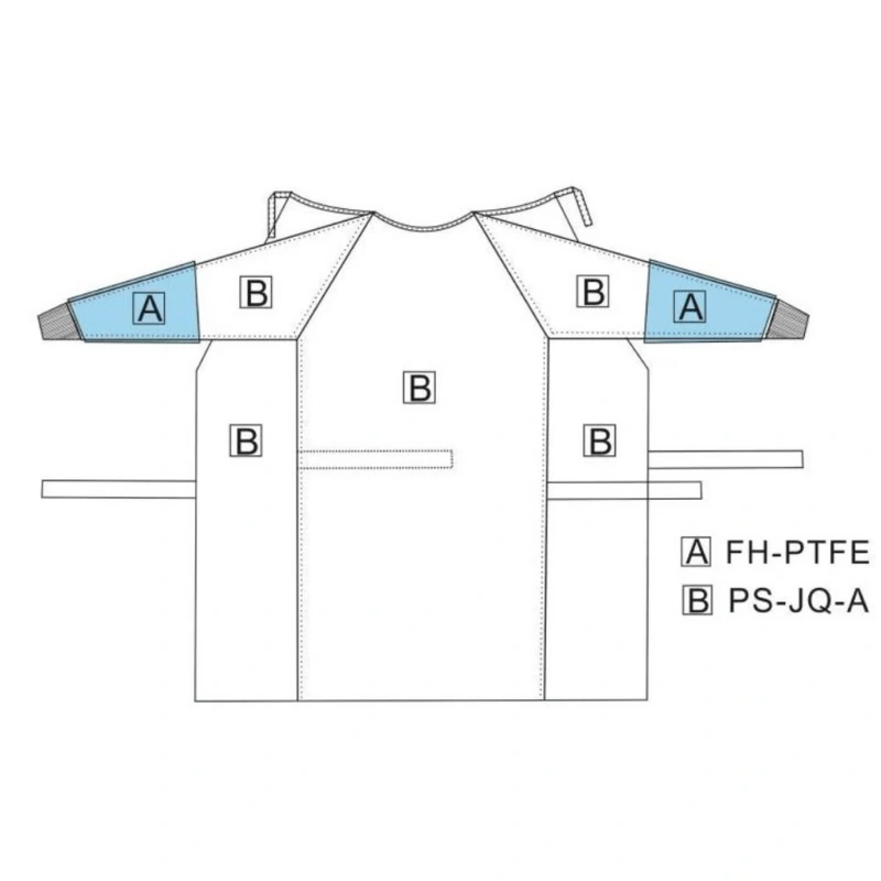 Details of reinforced surgical gown size