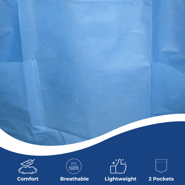 disposable gowns blue SMS features